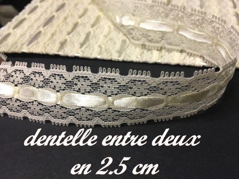 Dentelle Au Mètre Ecru En Entre Deux Intérieur Satin En 2,5 Cm A Coudre.