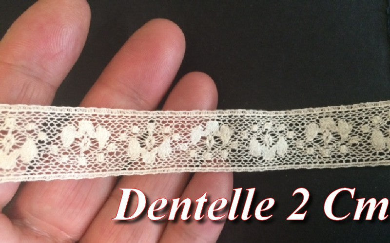 Dentelle En 2 Cm Saumon A coudre pour Loisirs Créatifs.