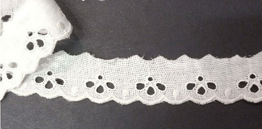 English Embroidery by the Meter Ecru in 25 mm to sew.