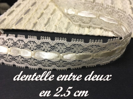Dentelle Au Mètre Ecru En Entre Deux Intérieur Satin En 2,5 Cm A Coudre.