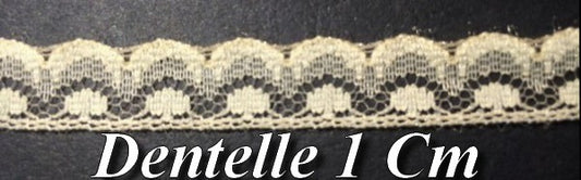 Dentelle  En 1 Cm Jaune Paille ACoudre Pour Loisirs Créatifs.